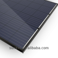 precio más bajo del panel solar por vatio